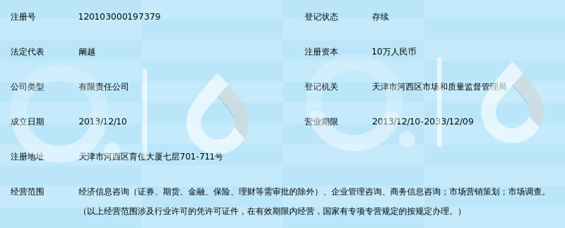洞悉企业脉搏,企业管理咨询行业在上海的风云变幻